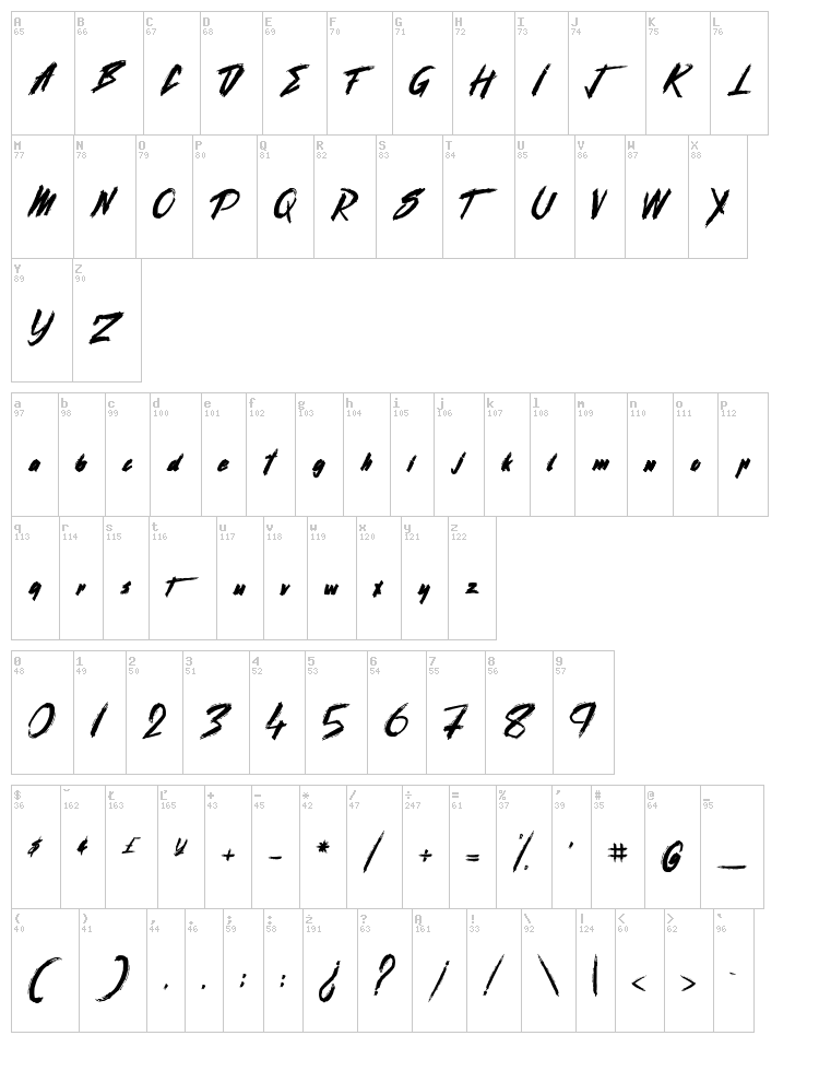 Street Gathering font map